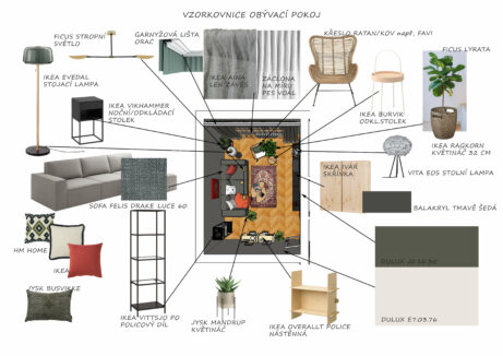 Vzorkovnice pro obývací pokoj k bytu od designérky Ivy Černé
